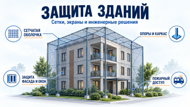 Как защитить дом от беспилотников!