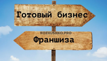 Франшиза на окна и балконы, что такое оконная франшиза и какая лучше в России ?